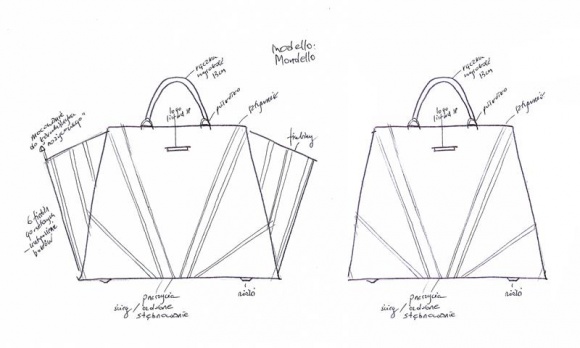 Od inspiracji do torebki – historia modelu Mondello Sabriny Pilewicz.