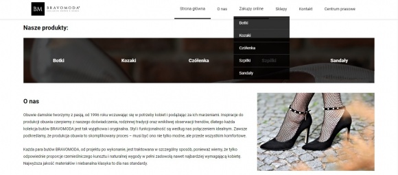 Polska moda w świecie e-commerce