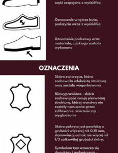 Oznaczenia obuwia – czy wiesz co kupujesz?