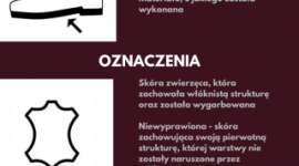 Oznaczenia obuwia - czy wiesz co kupujesz? Moda, LIFESTYLE - Kupując nową parę obuwia sprawdź, czy posiada ono etykietęz informacją, z czego została wykonana.